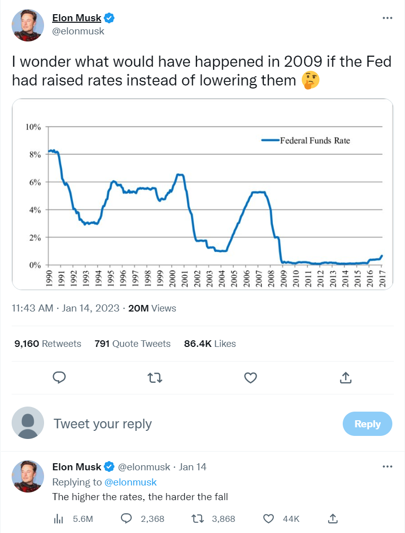 马斯克再度甩锅美联储：若再加息 未来将跌得更狠