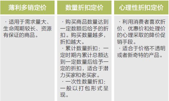 {京世博娛樂}(跨境电商3c类都有什么产品)