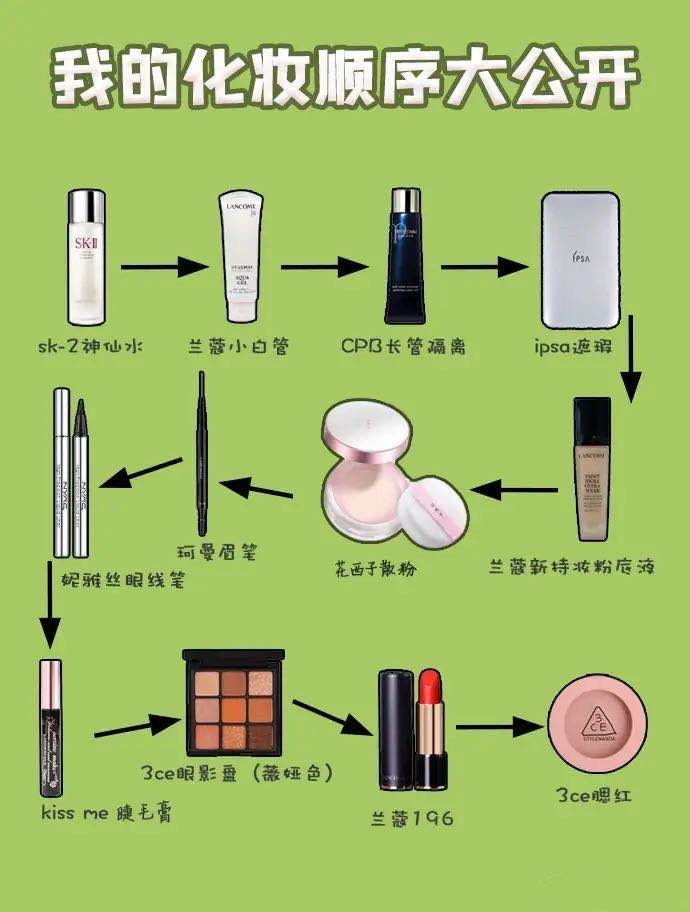 {Online Casino}(化妆的顺序正确涂抹方法) {Online Casino}(化妆的顺序正确涂抹方法)
